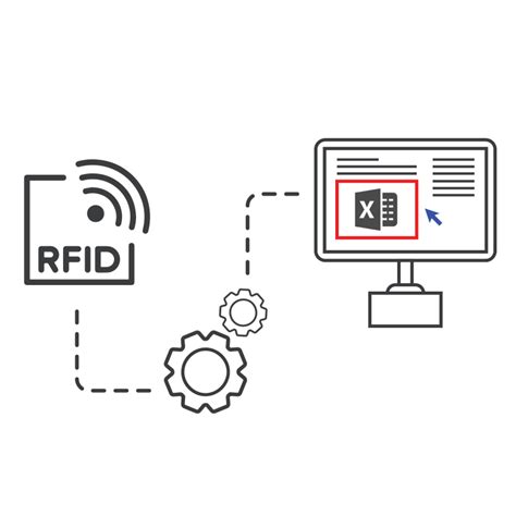 rfid tag epc tid|epc rfid gen 3.